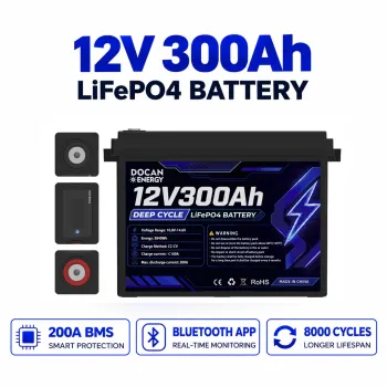 Ship from USA｜ Docan Energy 12.8V 300Ah 3840Wh 4S1P Solar Energy LiFePO4 Battery Pack with JBD 12V 200A BMS