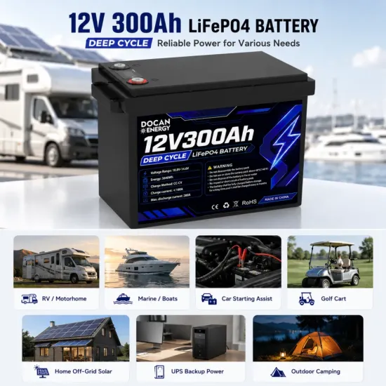 Ship from USA|Docan 12.8V 300Ah 3840Wh 4S1P Solar Energy LiFePO4 Battery Pack with JBD 12V 200A BMS Ship from USA| Docan 12.8V 300Ah 3840Wh 4S1P Solar Energy LiFePO4 Battery Pack with JBD 12V 200A BMS
