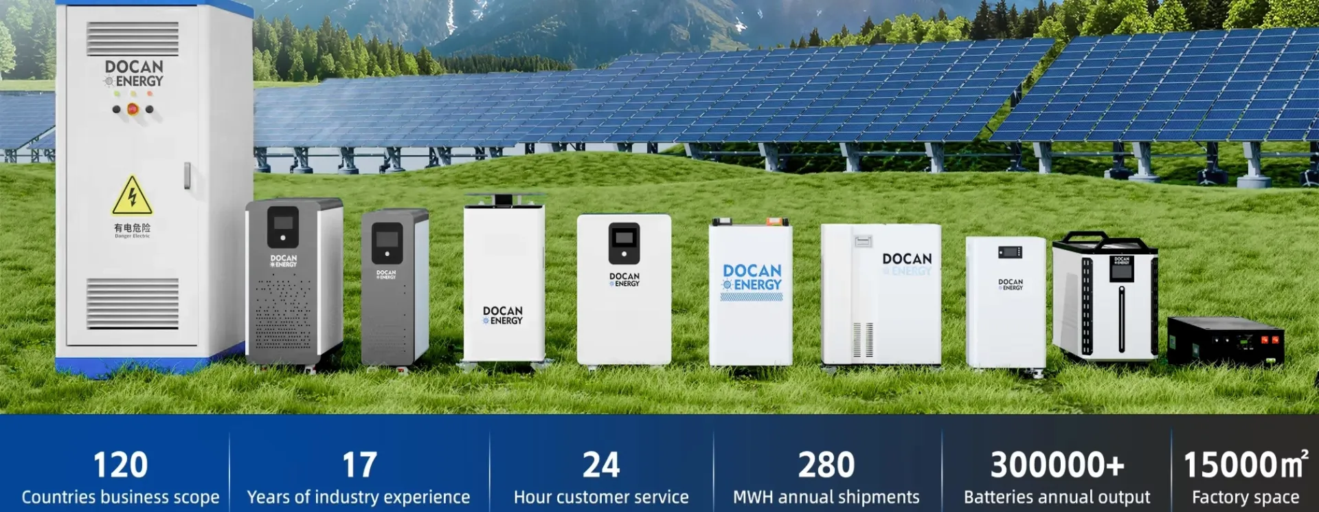 amy@docanpower.com