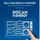 USA Stock Pre-sale Panda 32kWh Solar LiFePO4 Battery 51.2V 628Ah Best for Home Energy Storage System Docan Power USA Stock Pre-sale Panda 32kWh Solar LiFePO4 Battery 51.2V 628Ah Best for Home Energy Storage System Docan Power