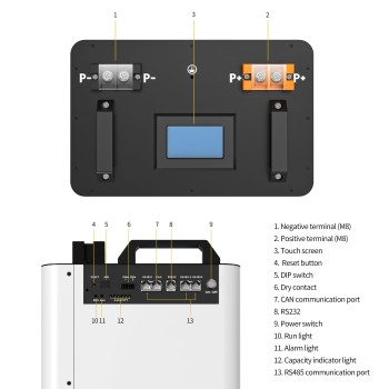 EU Stock Docan Apexium Vertical L3 DIY Box Kits With JK 200A Bluetooth BMS–Solar Lifepo4 Battery Enclosure(M8 Terminals + DC Breaker) EU Stock Docan Apexium Vertical L3 DIY Box Kits With JK 200A Bluetooth BMS–Solar Lifepo4 Battery Enclosure(M8 Terminals + DC Breaker)