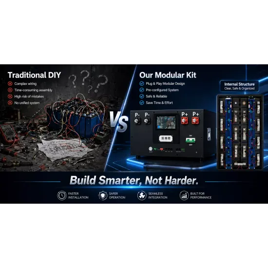Ship from EU|No Branding Horizontal DIY S3 Box Kits Metal Enclosure with Darren 200A WIFI and Bluetooth Remote BMS PB2A16S20P 5inch LCD Ship from EU|No Branding Horizontal DIY S3 Box Kits Metal Enclosure with Darren 200A WIFI and Bluetooth Remote BMS 5inch LCD