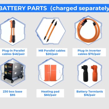 China Stock S3 Pack Pre-Built 51.2V Grade A LiFePO4 280Ah 300Ah 314Ah 345Ah Stackable Battery with JK V19 PB2A16S20P 200A BMS | Horizontal Mounted China Stock S3 Pack Pre-Built 51.2V Grade A LiFePO4 280Ah 300Ah 314Ah 345Ah Stackable Battery with JK V19 PB2A16S20P 200A BMS | Horizontal Mounted