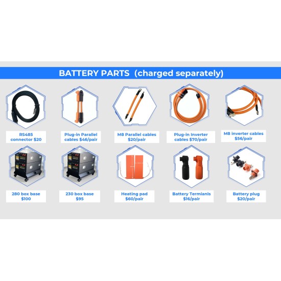China Stock Pre-Built 51.2V 280Ah 300Ah 314Ah 345Ah Grade A LiFePO4 Stackable S3 Battery Pack with JK V19 PB2A16S20P 200A BMS-Horizontally mounted 