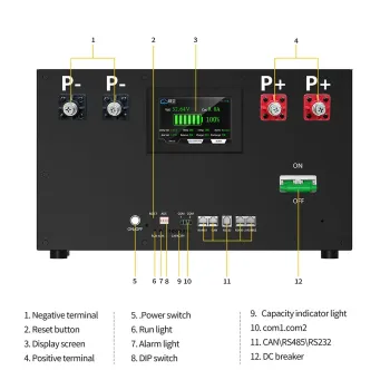 China Stock Docan Pre-Built 14kWh 15kWh 16kWh 51.2V 280Ah/304Ah/314Ah/330Ah Grade A LiFePO4 Stackable Battery Pack with JK  200A Inverter BMS & 4.3" Touch LCD Display China Stock Docan Pre-Built 14kWh 15kWh 16kWh 51.2V 280Ah/304Ah/314Ah/330Ah Grade A LiFePO4 Stackable Battery Pack with JK  200A Inverter BMS & 4.3" Touch LCD Display