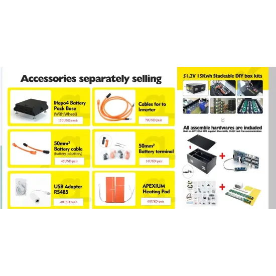 China Stock Apex 280 PRO Horizontal Metal Box With 48V 200A Inverter BMS and LCD screen DIY Kits Enclosure