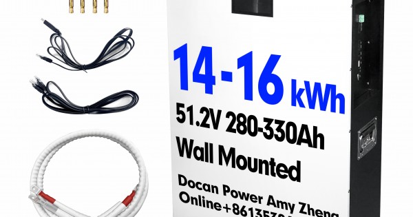 www.docanpower.com