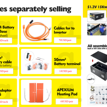 Ship from China｜ Battery Housing OEM/ODM DIY Metal Box for 48V 280-340Ah Prismatic LiFePO4 Cells Empty Enclosure 