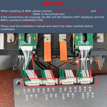 Ship from China｜ Docan Apexium DIY Horizontal Metal Box with 200A JK PB2A16S20P New V19 BMS & 4.3Inch LCD for 51.2V LiFePO4 Battery Housing (M8 Terminals + DC Breaker)