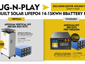 Easter Holiday Special: Introducing the Pre-built 14kWh Solar Battery Pack!