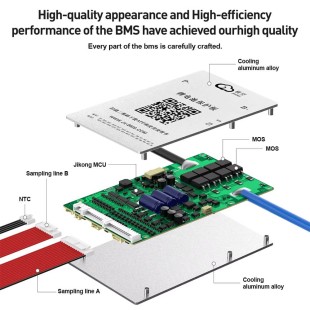 Ship from USA｜ JK 300A BMS B2A24S30P-HC 7S-24S 2A Active Balancing for LiFePO4 Li-ion and LTO Battery Cells