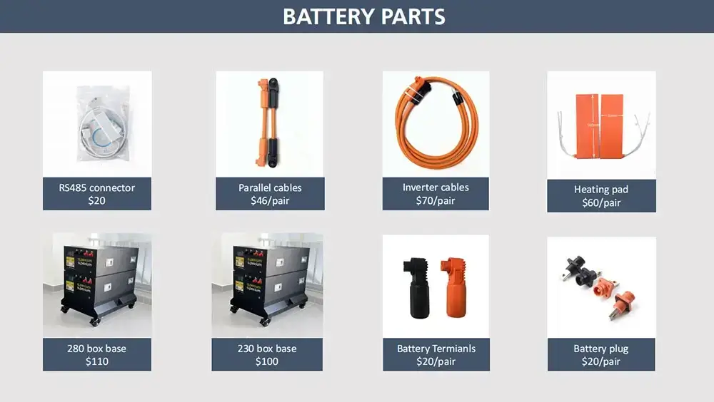Battery Pack Base Additional View