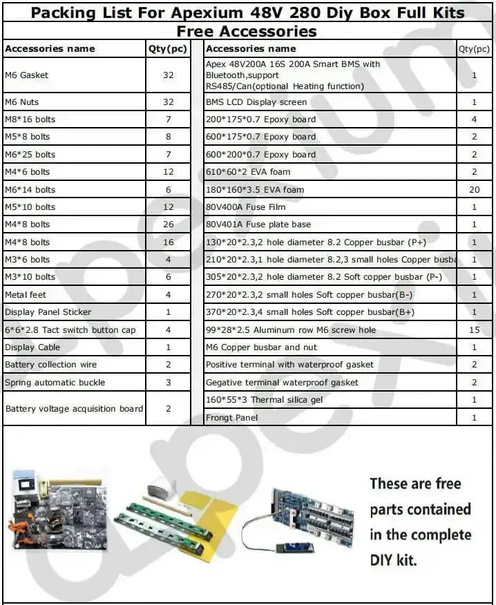 Accessories List